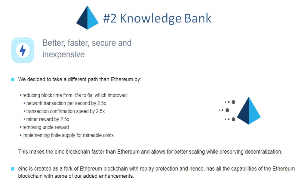 #2 Knowledge Bank

#EInc #EtherInc #Blockhain