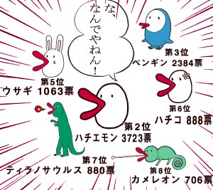 ぽけます アローラナッシーがゴクリンに似てると話題ですが たまごっちのくちぱっちや関西テレビキャラクターのハチエモンも同じ部族なのでぜひとも仲間に入れたげてください ポケモンgo