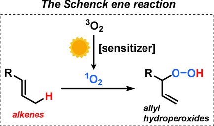 ChemPhotoChem's tweet image. #Stereoselective photooxidations by the Schenk Ene reaction, #photocatalysis #SingletOxygen (A. Jacobi von Wangelin et al. @unihh) doi.wiley.com/10.1002/cptc.2…