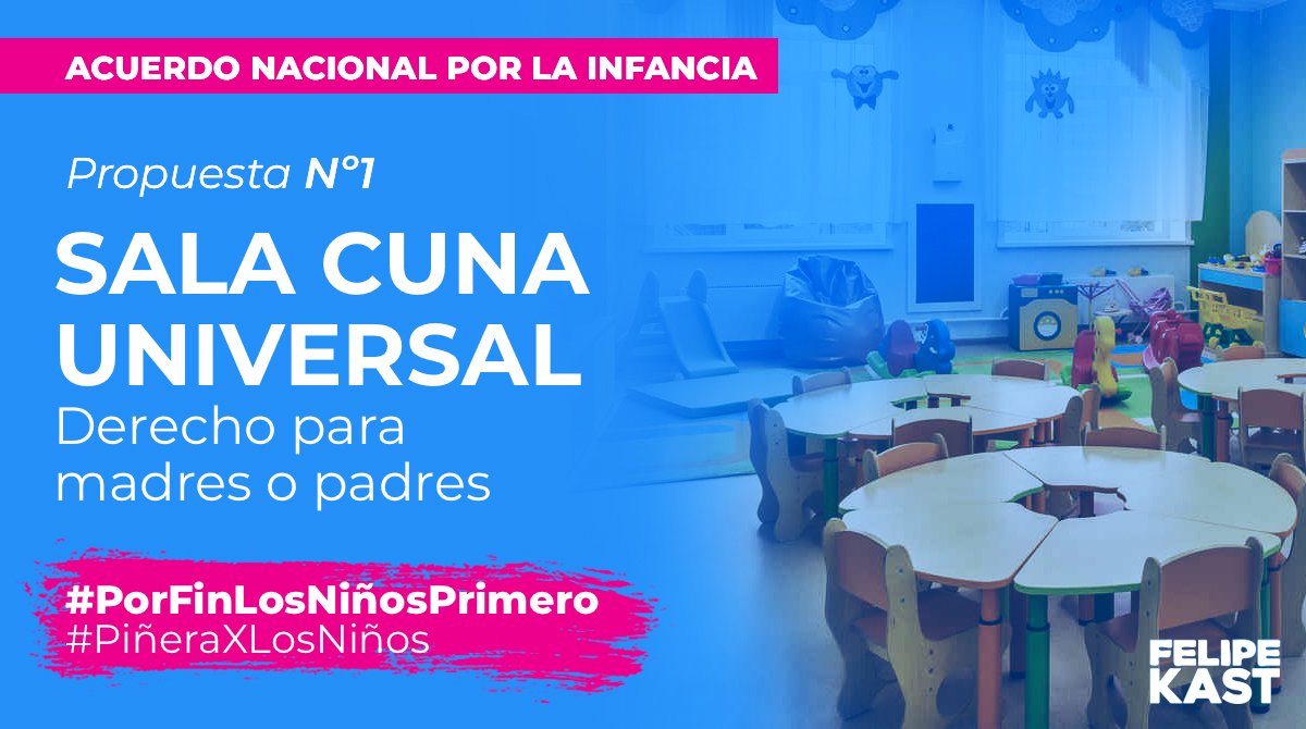 felipekast's tweet photo. En 2012 @evopoli nace bajo la causa: #LosNiñosPrimero. Hoy @sebastianpinera recibe el Acuerdo Nacional de Infancia marcando un antes y un después para los niños de Chile. Les comparto este #Hilo con los principales acuerdos transversales. #PorFinLosNiñosPrimero #PiñeraXlosNiños https://t.co/XIrMVH8Z0P