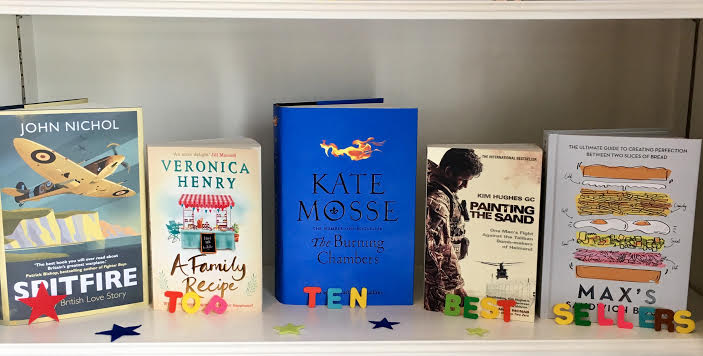 TheSohoAgencyUK's tweet photo. Huge congratulations to all our amazing authors who have made it into the top ten bestsellers lists this week! 🍾🥂🍾🥂🍾 @JohnNicholRAF @veronica_henry @katemosse #KimHughes @lunchluncheon #BossingTheBestsellers https://t.co/Ui5wT8YV3f