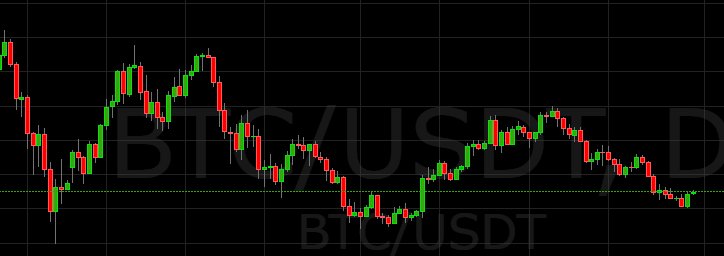 GPI_Legacy's tweet photo. Has Bitcoin reached a bottom? Might we start a bull run now? Please? When moon? 😬🤣

$btc $usd $trx $xlm #bitconnect $xrp #bitcoin #thecrypto #thelegacy https://t.co/OLDyftpjWE