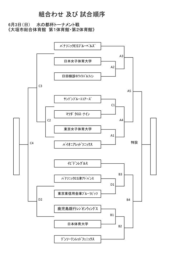 6月からまた試合がスタート!!!🇯🇵
パンフレットも最高です😭💕

▷6月2日(土)…V9チャンプリーグ
▷大垣市総合体育館
▷第2試合目 12:20〜 
▷vs 鹿児島銀行 レジオンウィングス

▶︎6月3日(日)…水の都杯
▶︎大垣市総合体育館

全員バレーで頑張ります!!!
応援宜しくお願いします🌸🏃‍♀️✨