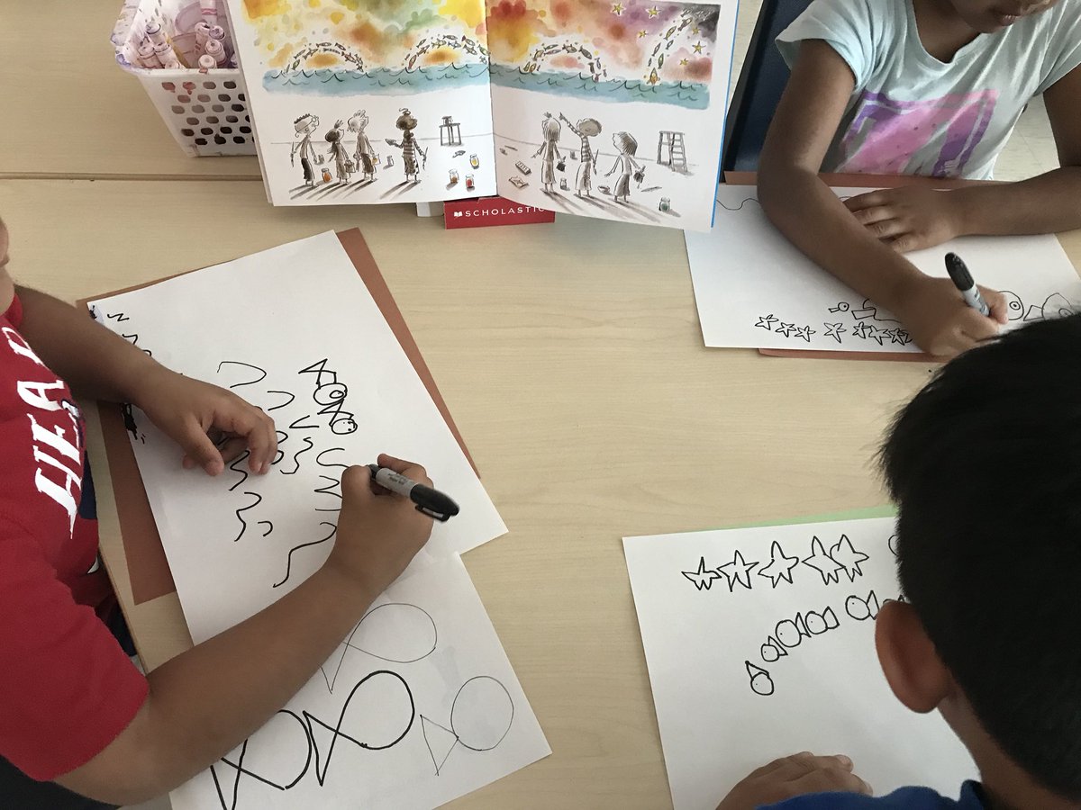 jdumas_'s tweet photo. What is your favourite coloured sky?! @PeelSchools @SIBpeel @peterhreynolds #SKYCOLOUR #sharpiesandwatercolours #kinderart https://t.co/RSFdpM7u4Q