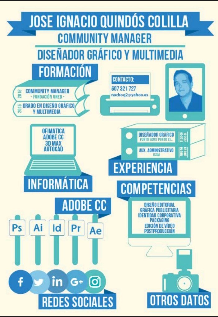 José Ignacio Quindós (@nachoquindos) on Twitter photo 