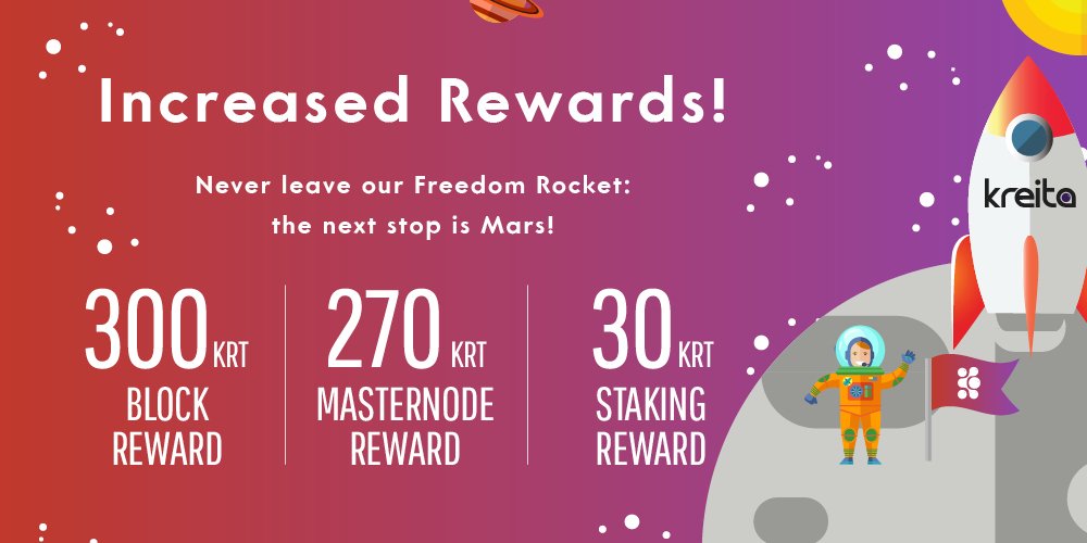 KreitaProject's tweet photo. Dear Supporters!

The reward per block has just increased to amazing 300 KRT and reached its peak! 270 out of 300 KRT coins go to masternode owners! 

Load up on Kreita coins and have fun on the board of our Freedom Rocket!
#Kreita #KRT #Rewards #Staking #Masternodes #Crypto https://t.co/uyLkbWGbas