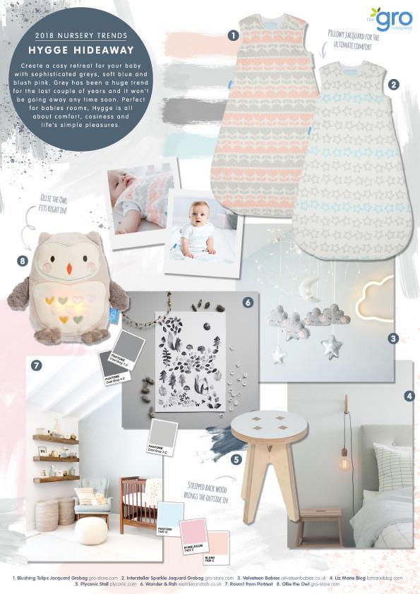 Zoom sur le thème doux et pastel des nouvelles gigoteuses #Grobag ultra douces en coton jacquard blushing tulips et Interstellar sparkle! : le coton Jacquard ultra doux et moletonné sera parfait pour les petites siestes de l'après midi, en compagnie d'Ollie la chouette !🦉😴