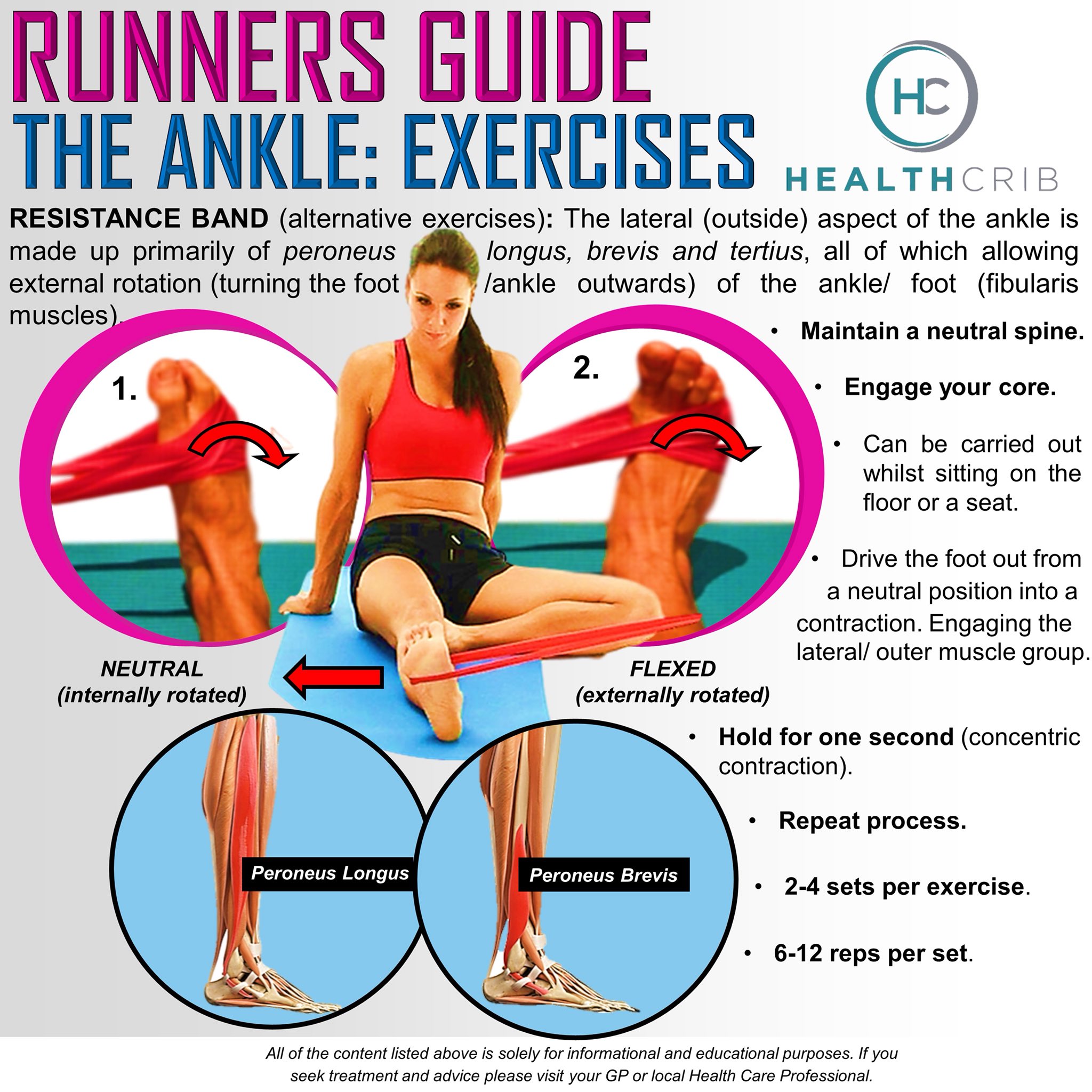 HealthCrib on X: THE ANKLE: A simple yet effective alternative