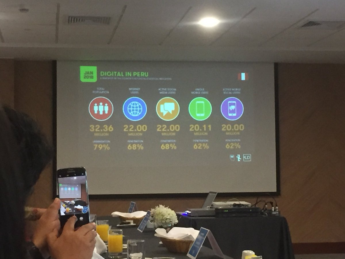 LeunamCreativo's tweet photo. #LatamDigital @HootMiguel https://t.co/Bh2sWFo6kV