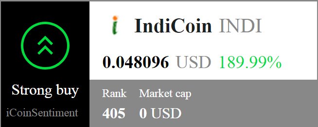 iCoinSentiment's tweet photo. #iCoinSentiment alert: #INDI is our best performer of today! ๐See the #coinmarketcap and #MarketSentiment for $INDI at https://t.co/sIf5OhuXy1 RT to congratulate their founders, @Indi_Coin! ๐ https://t.co/AiCu7V0X8c
