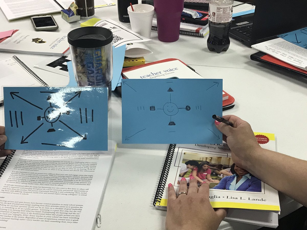 Liz Cobia (@elizabethcobia) on Twitter photo ELA teacher leaders are rocking those speaking and listening skills this morning <a href="/AMMorris123/">Ashley Kennedy, Ed.D</a> <a href="/LuzMontanez3/">Luz Montanez</a> #ctla18 ELA teacher leaders are rocking those speaking and listening skills this morning <a href="/AMMorris123/">Ashley Kennedy, Ed.D</a> <a href="/LuzMontanez3/">Luz Montanez</a> #ctla18