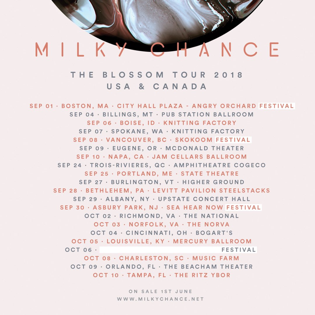 Milky Chance tweet media