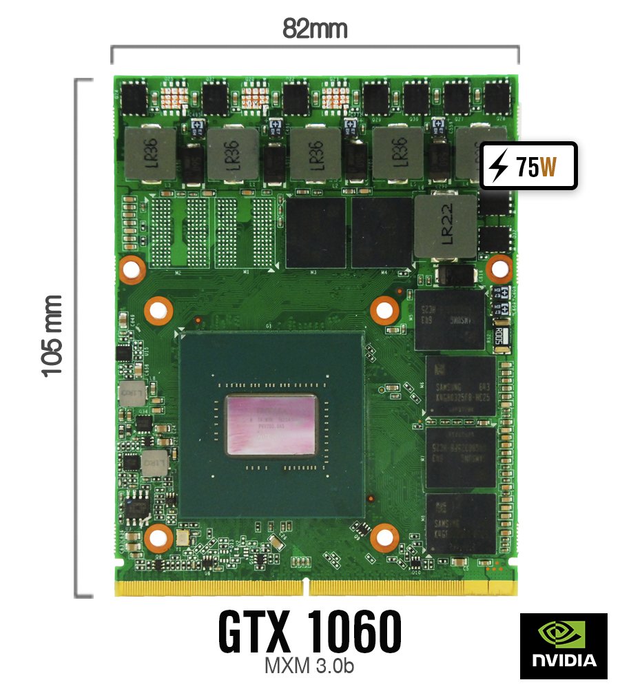 EurocomTechnology on Twitter: "Upgrading GPU in ASRock DeskMini? @ASRockInfo Eurocom offers complete line of MXM 82x105mm GPUs GTX 1060, and Quadro P3000, P4000 and P5000. Check sales@eurocom.com for