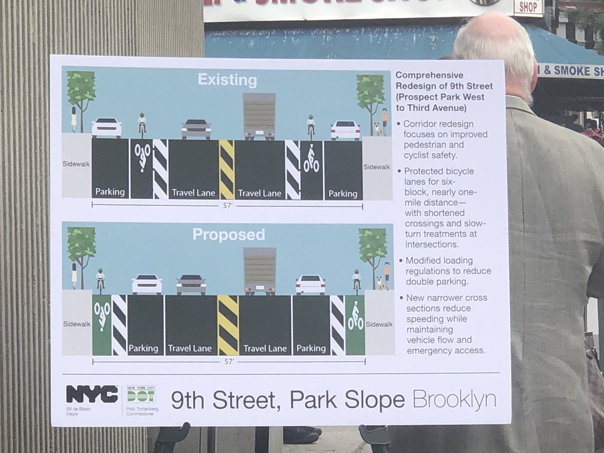 KatieLusso's tweet photo. HAPPENING NOW @NYCMayor in #ParkSlope talking about redesign of #9thSt & calling on #Albany to expand #speedcamera legislation
We’ll be live on @news12bx & @news12bk https://t.co/8wDk9tv6zs https://t.co/dBVW4pgUAN