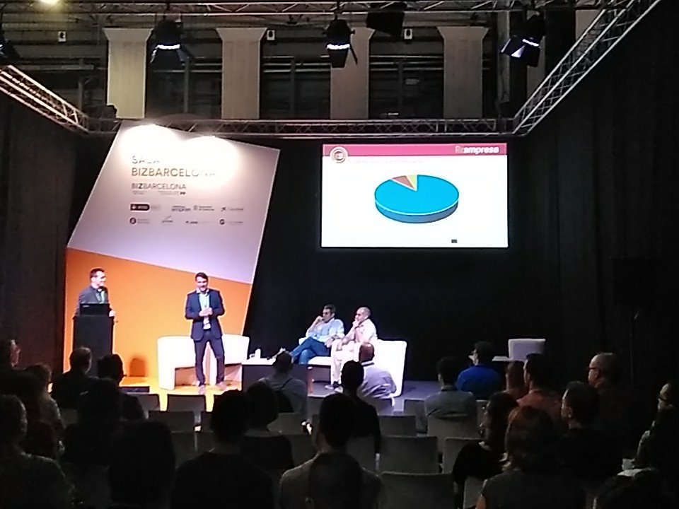 YoudropApp's tweet image. #FelizMiércoles, youdropers! Hoy estamos en el @bizbarcelona haciendo promoción! #GoPlay