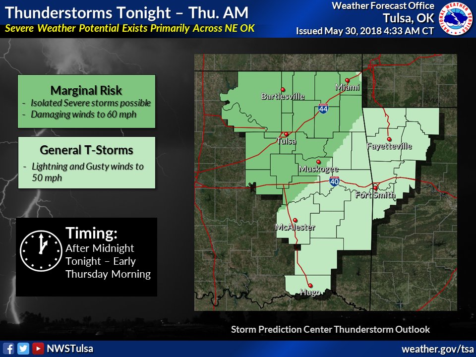 NWStulsa's tweet photo. Another complex of storms expected late tonight, with potential for damaging wind gusts. #OKwx #ArRwx https://t.co/piQBVGB4XB