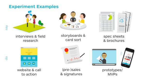 strategyzer's tweet image. In business-to-business (B2B), it’s not enough to be creative when coming up with new value propositions and business models. You need to be creative about how to test those new ideas, too. buff.ly/2ws7ghz