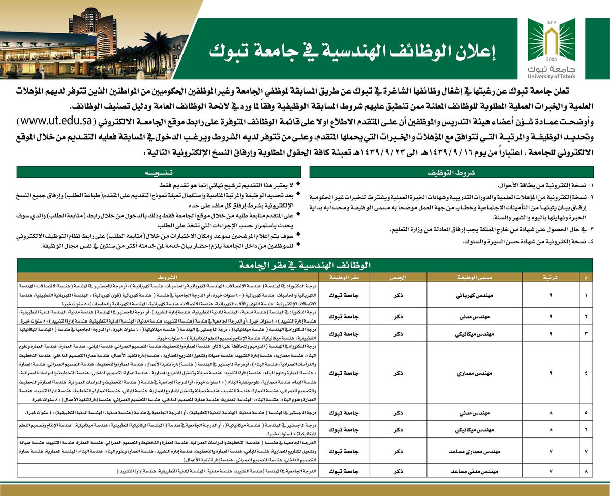 تبوك جامعة جامعة تبوك