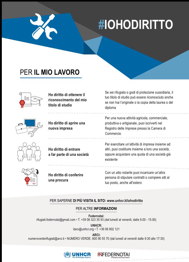 dim_carm's tweet photo. #WithRefugees #iohodiritto @Federnotai1 insieme a @unhcr con @ArciNazionale perché la conoscenza dei propri diritti è alla base di una vita libera.
@manuelaizzo @DiesisGroup @Federnotizie https://t.co/YrUIvNmnTD