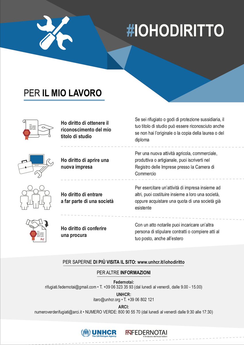 DiesisGroup's tweet photo. Sono dieci i diritti dei rifugiati elencati da UNHCR e @Federnotai1 nel manifesto dell'iniziativa #Iohodiritto, presentato oggi a Roma durante la conferenza stampa di lancio degli eventi #Withrefugees - https://t.co/lj0KjNZOt4 https://t.co/nUSyc7jeSU