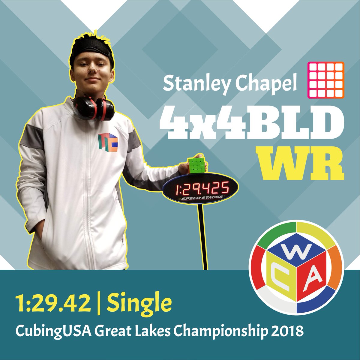 theWCAofficial's tweet photo. Congratulations to Stanley Chapel on breaking the 4x4 Blindfolded World Record with 1:29.42! Did you know this is his first WR?

#worldcubeassociation #wcacompetition #wcarecord https://t.co/0nJo0GBqCu