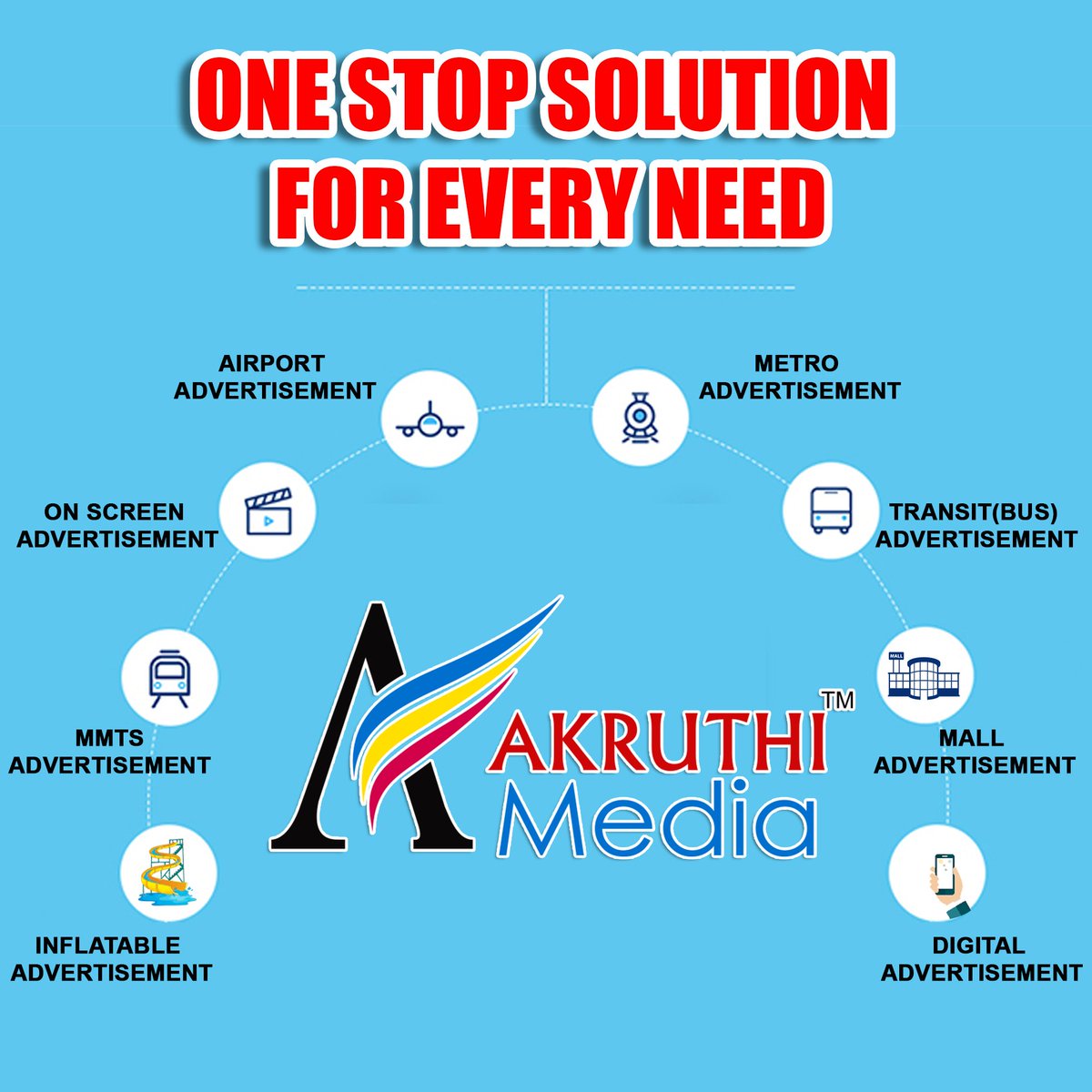 aakruthimedia's tweet photo. #One Stop #Solution for all your #Advertisement Needs.

#OutdoorMarketing, #DynamicAdvertising, #OnscreenAdvertising,#Theaterads,#Busbranding, #Autobranding, #Mediaplanning, #DigitalMarketing

Please like our page, For enquiries: 90243 42434 https://t.co/wNo1T8EyxG