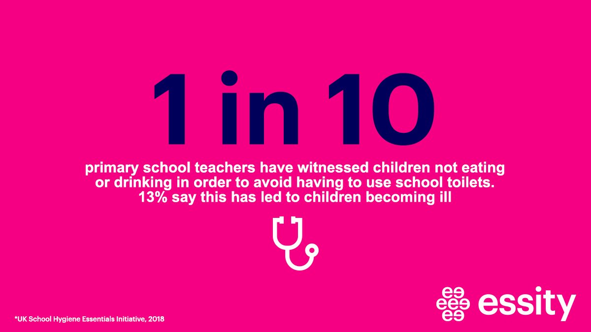 ERIC_UK's tweet photo. Shocking results from survey with 400 primary teachers and 500 parents & children on school hygiene and toilet habits. Check out full report https://t.co/pMWJ5lIHoy @essity @N_A_P_E #schooltoilets #bottomoftheclass #helpatschool https://t.co/sxO9cxxCzy