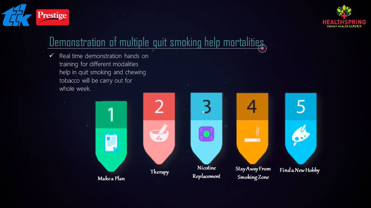 Mathiamma25's tweet photo. #ttkprestige
#NoTobaccoday
#who
#worldhealthorganisation 
#NoTobacco 
#quitsmoking
#WorldNoTobaccoDay 
#smokelesstobacco 
#ncds
#beatNCDs 
#tobacco
#nonsmoker
#smokebreak
#Health 
#Coimbatore 
#healthspring 
#ttkprestigecbe
#ttkprestigecoimbatore https://t.co/AEAXdRjMVy
