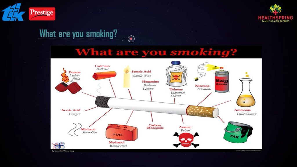 Mathiamma25's tweet photo. #ttkprestige
#NoTobaccoday
#who
#worldhealthorganisation 
#NoTobacco 
#quitsmoking
#WorldNoTobaccoDay 
#smokelesstobacco 
#ncds
#beatNCDs 
#tobacco
#nonsmoker
#smokebreak
#Health 
#Coimbatore 
#healthspring 
#ttkprestigecbe
#ttkprestigecoimbatore https://t.co/zDqp67jjHo