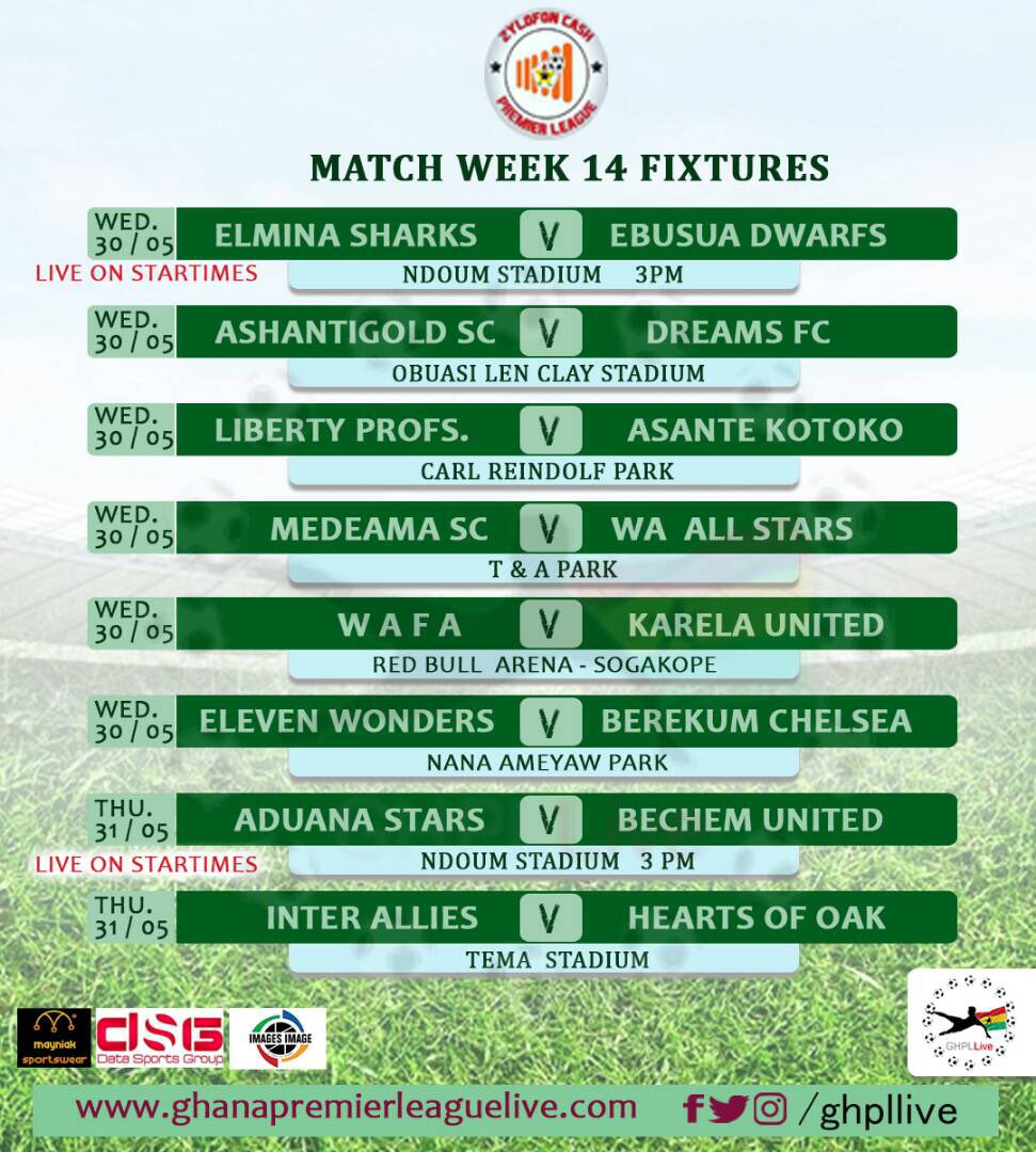 ZylofonCashPL's tweet photo. @ZylofonCashPL WK 14 

@ElminaSharks v @Ebusua_Dwarfs 
@ASHANTIGOLD_SC v @DreamsFootballC 

@LibertyProfFC v @AsanteKotoko_SC 

@MedeamaSC v @WaAllStarsFC 
@WAFAcademySC v @KarelaUtd_FC 

Eleven W v @BkmChelseaFc 
@AduanaStarsFc v @BechemUnitedFC 

@InterAlliesFC v @KarelaUtd_FC https://t.co/rGxjAeduYA