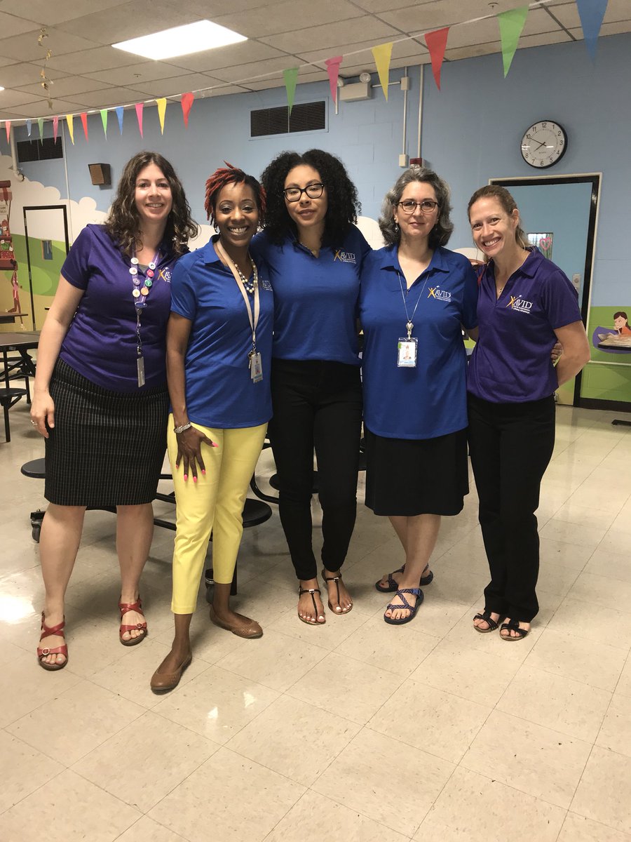 StantonFalcons's tweet photo. Our AVID team rocks! @RedClaySchools https://t.co/4M7ocgZh2F