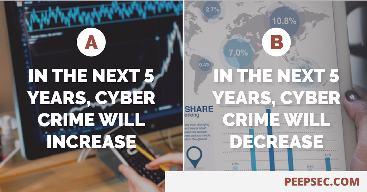 ozalashe's tweet image. #WannaCry, #Petya, #NotPetya. What will happen in the next 5 years?