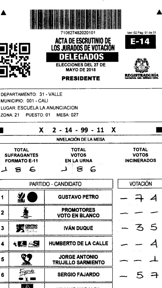 Im_Fabioc's tweet photo. @__wgb @felixforero1 @petrogustavo Jajaja pues te invito a que vallas a la pagina de la registraduria y compruebes las fotos, en ellas salen el departamento la cuidad la zona y la mesa, claro si es que eres lo suficientemente capaz de investigar antes de de decir que es calumnia lo que te muestran estas fotos https://t.co/tJoWl8Ss1s