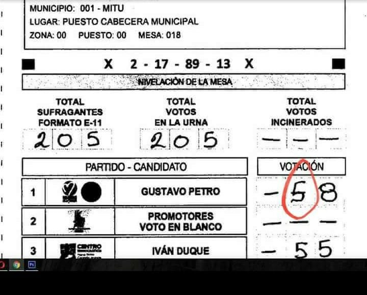 Alvarodaniel24's tweet photo. @GustavoBolivar @petrogustavo  https://t.co/Kb2GbHV8ZL