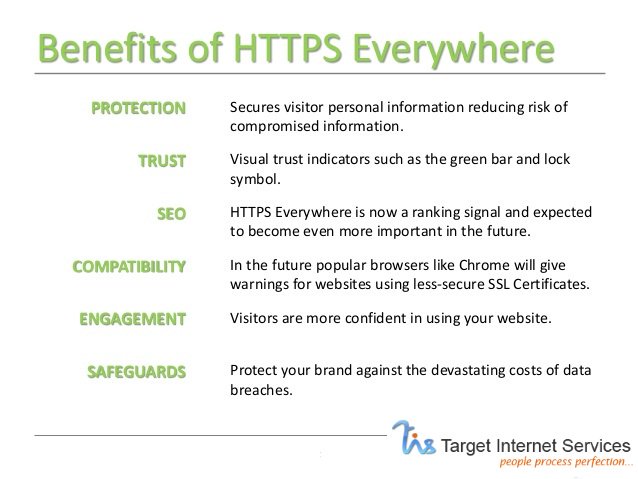 tis_ites's tweet photo. Why #SSL #Certificates are Important for your Website? https://t.co/1URiYmmtxX https://t.co/kaoZZ6QozG