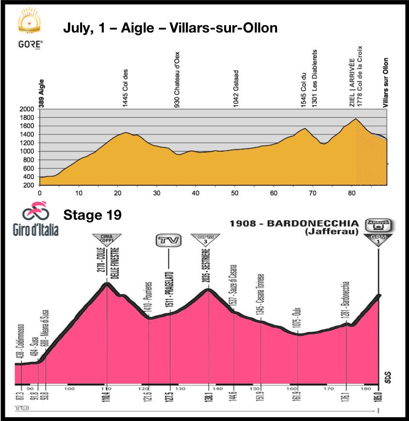 f_cancellara's tweet photo. Hey @chrisfroome ! Congrats to your epic solo finish last week at @giroditalia ! Would you like to repeat it to be ready for @LeTour ? Join me @chasecancellara in Villars and let the amateurs chase the 2 of us over the same obstacles – 80k – 3 mountains! Are you ready? #cycling https://t.co/rliyAyVuQo