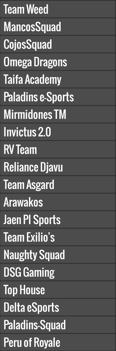 La próxima semana empieza la liga, estos son sus participantes!: