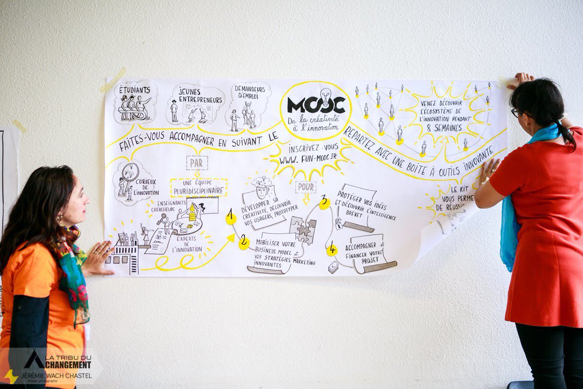 La Fabrique Bordeaux tweet media