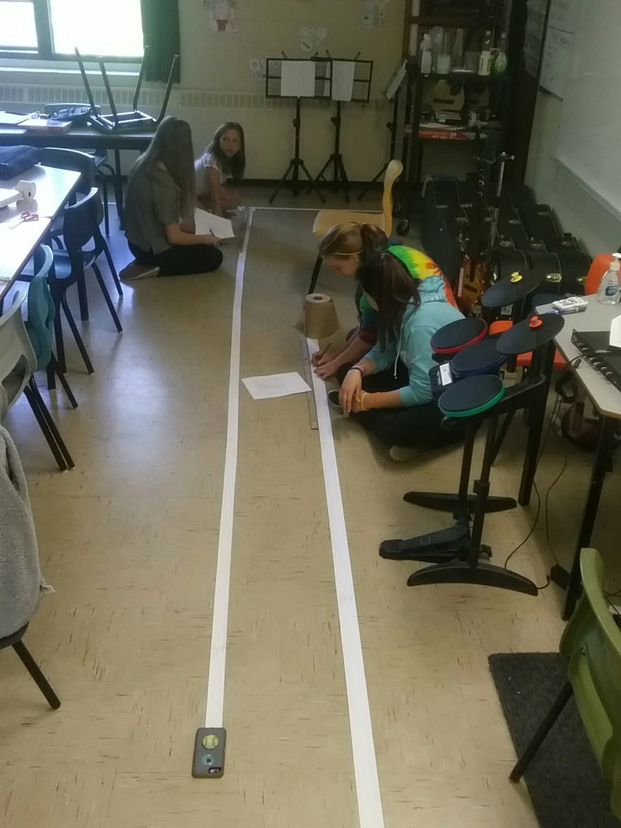 MrBohaychukNS's tweet photo. Rolling out the geological timelines. #relativetime #math #science https://t.co/C3lRKerkNQ