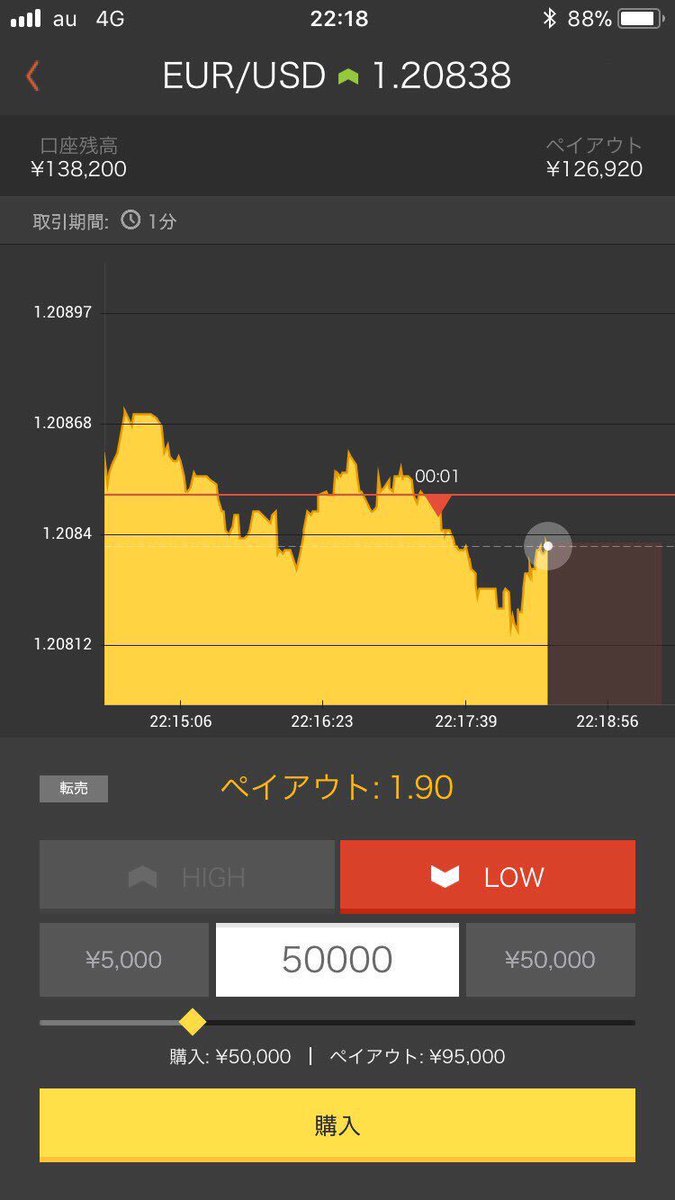 夏服買いたいし資金集めだー😊😊