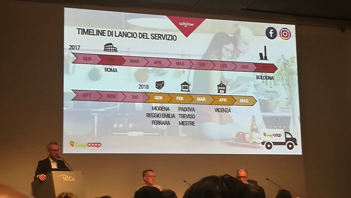 crismuss's tweet photo. L'importanza di #facebook nell'ecommerce e l'impatto sulle vendite: il caso di #easycoop con @AdglowItalia. Grazie per l'interessante intervento https://t.co/8DBu1jIWf0
