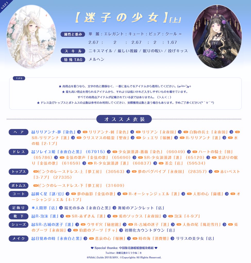 攻略兄貴 ミラクルニキ On Twitter イベント 愛の誓い 開催しました アニキは攻略を作りました よかったら ご参考までにどうぞ クエスト 神秘的な教会 迷子の少女 今回のイベントの形はコロッセオと一緒なので トップ衣装着ても負ける場合もあります