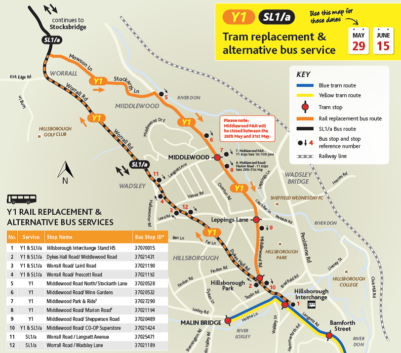 Stagecoach Supertram On Twitter That S Correct