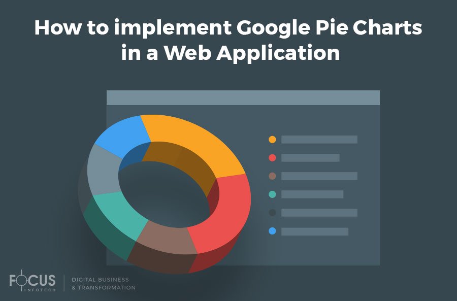 focusswteam's tweet photo. Implement #Google #Piechart in #webapplication with simple steps discussed here https://t.co/qWw8JBaLHQ

#googlechart #charts #googlepiechart #webapp #WebAppDevelopment #WebApps https://t.co/qXrZzGt4el