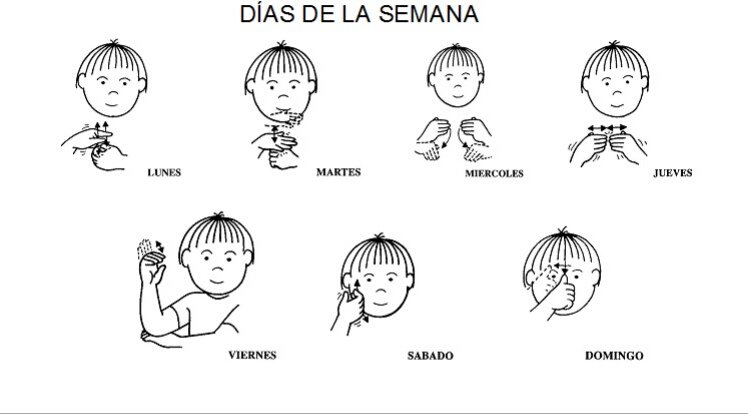 Resultado de imagen de DIAS DE LA SEMANA LSE