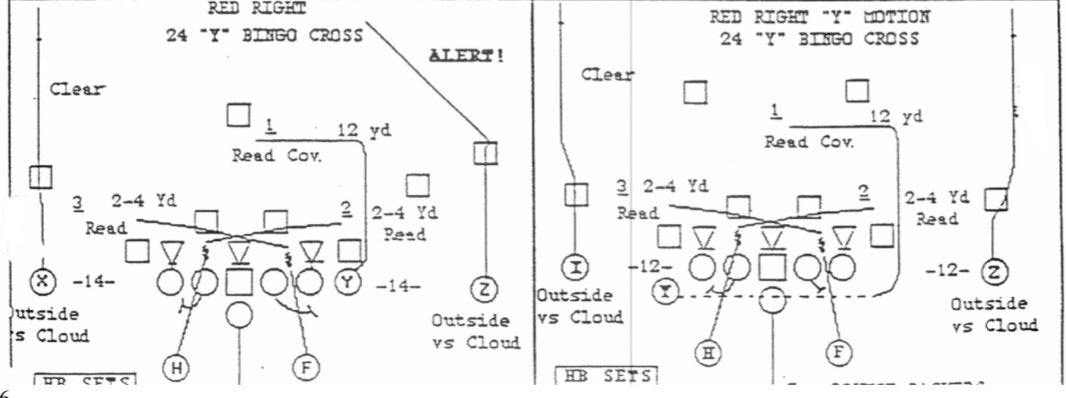 Jon Gruden had the same play in his 98 raiders playbook, but changed the read to the TE on the basic cross as the primary.