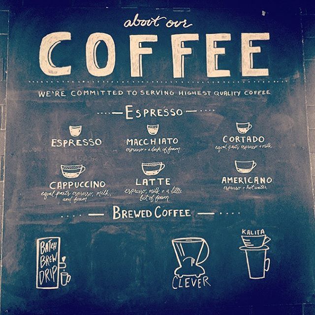 Warsaw Coffee Co. tweet media