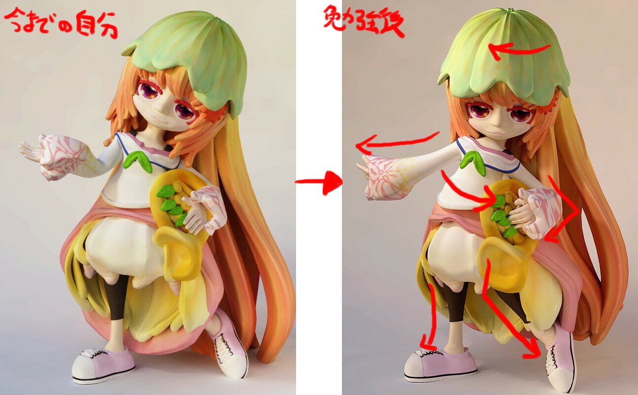 Shade3dの知ってるとちょっといい事 Twitter