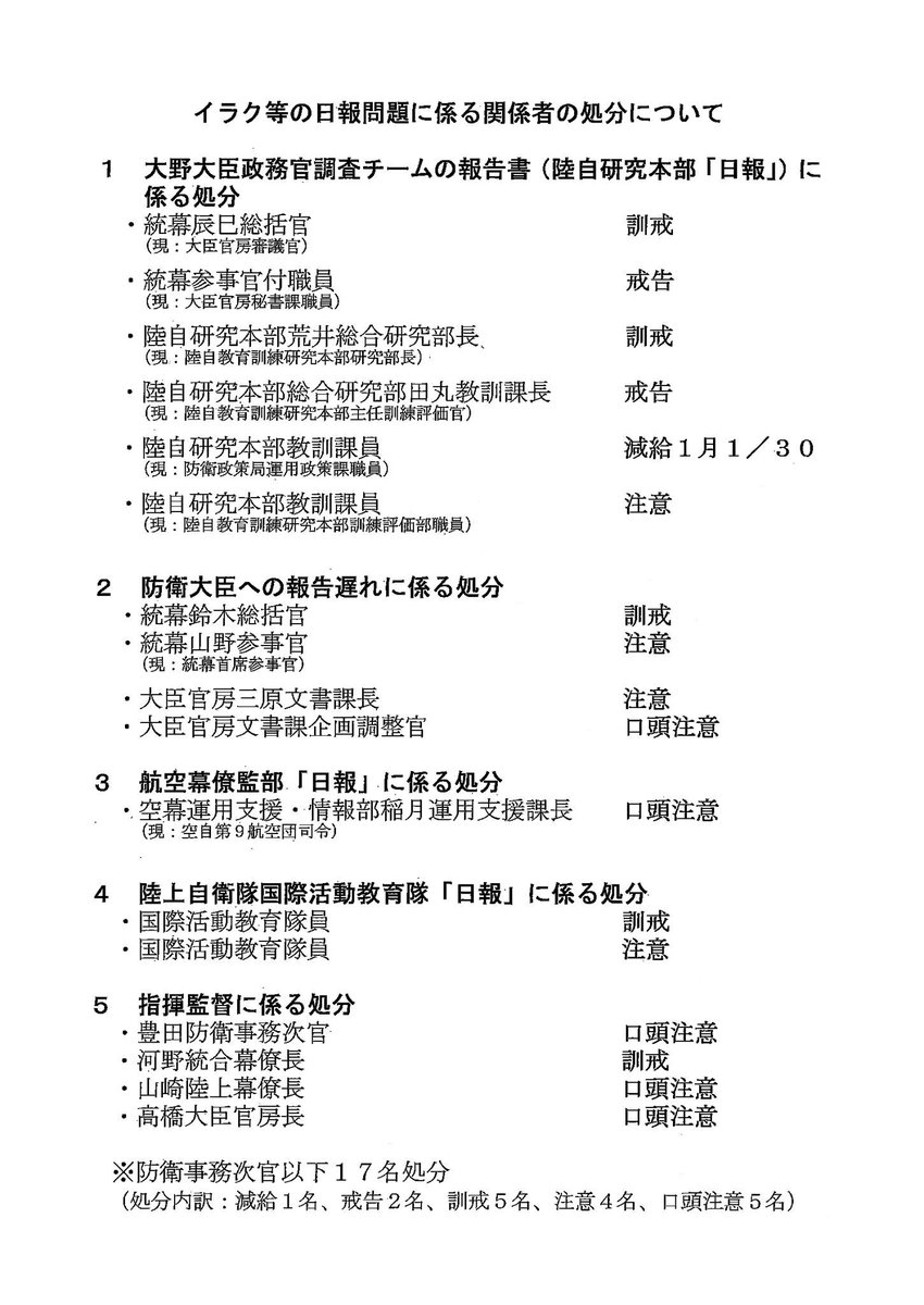口頭注意 Twitter Search Twitter