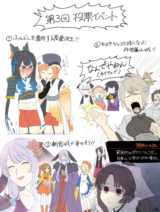 脚色9割の投票イベント感想です #城プロRE 